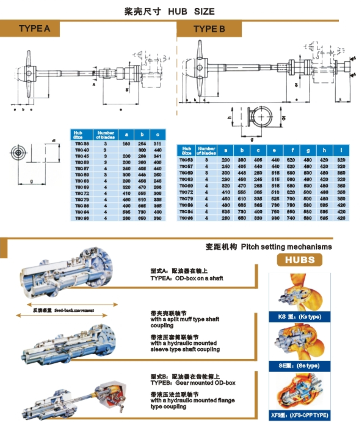 主推可調(diào)螺距螺旋槳-1.jpg